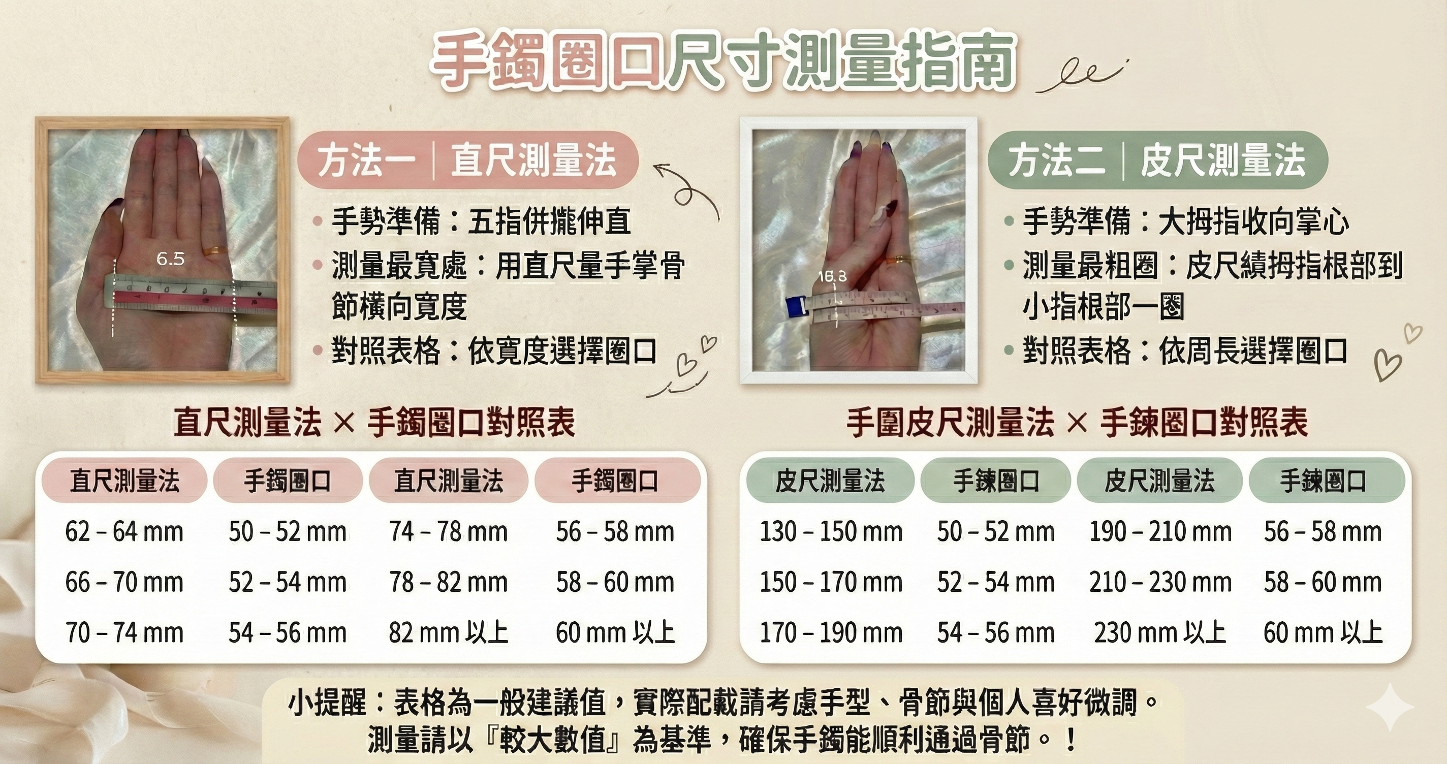 手鐲圈口怎麼量? 直尺＋皮尺實測教學與尺寸對照表